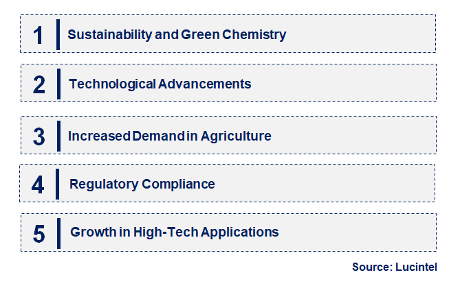 Emerging Trends in the Phosphorus Trichloride Market